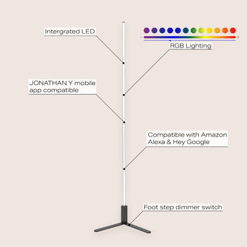 Potts 60.5" Modern Contemporary Aluminum/Iron Integrated LED Post Floor Lamp - JONATHAN Y